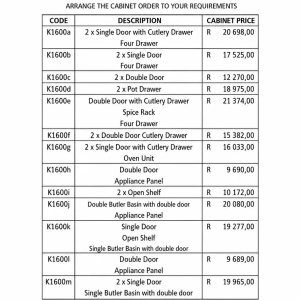 1600mm Combo Units Codes1