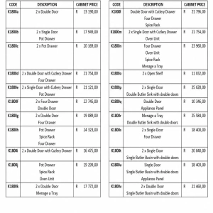 1800mm Combo Units Codes1