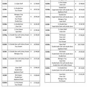 2200mm Combo Units Codes1