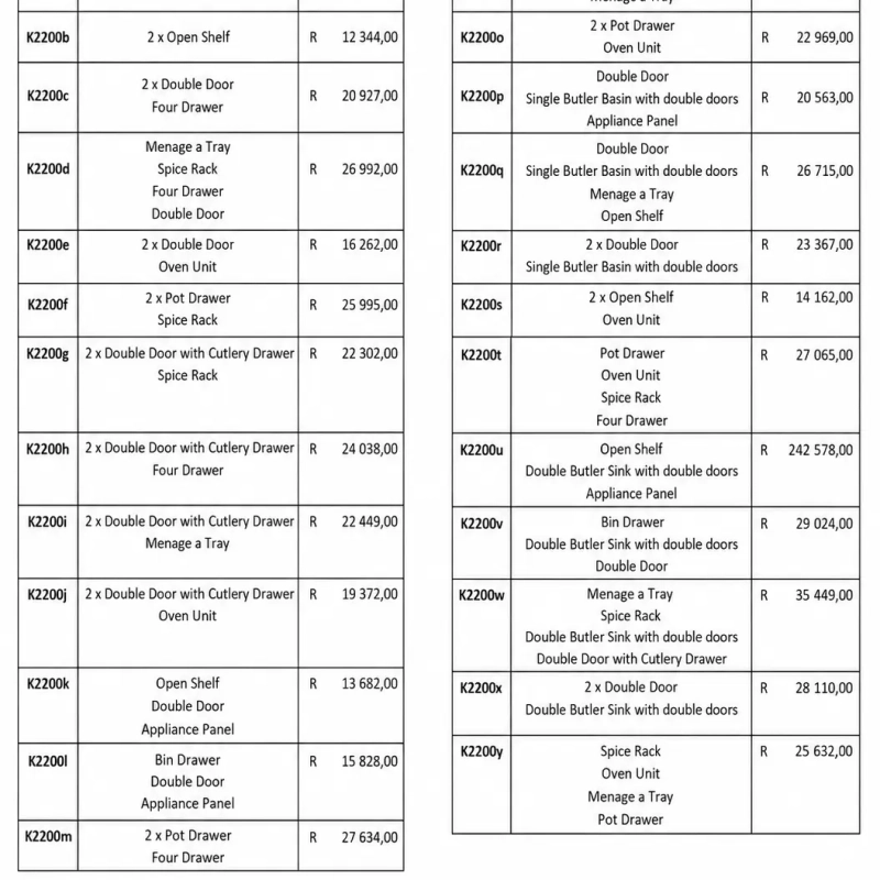 2200mm Combo Units Codes1
