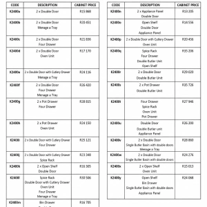 2400mm Combo Units Codes1