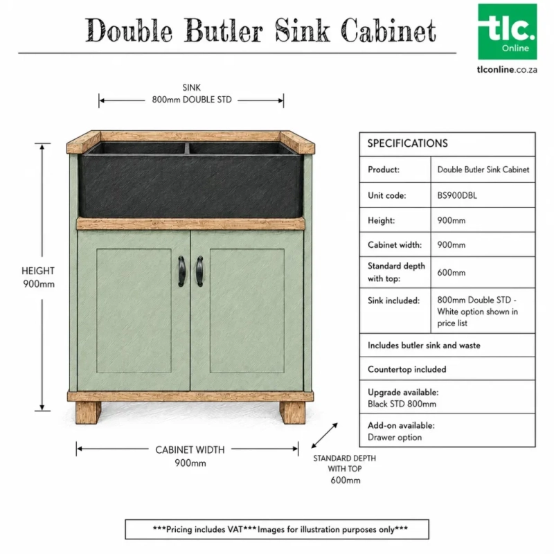 Double Butler Sink Cabinet Sketch A Sketch Of A Double Butler Sink Cabinet With It's Dimensions and Unit Codes