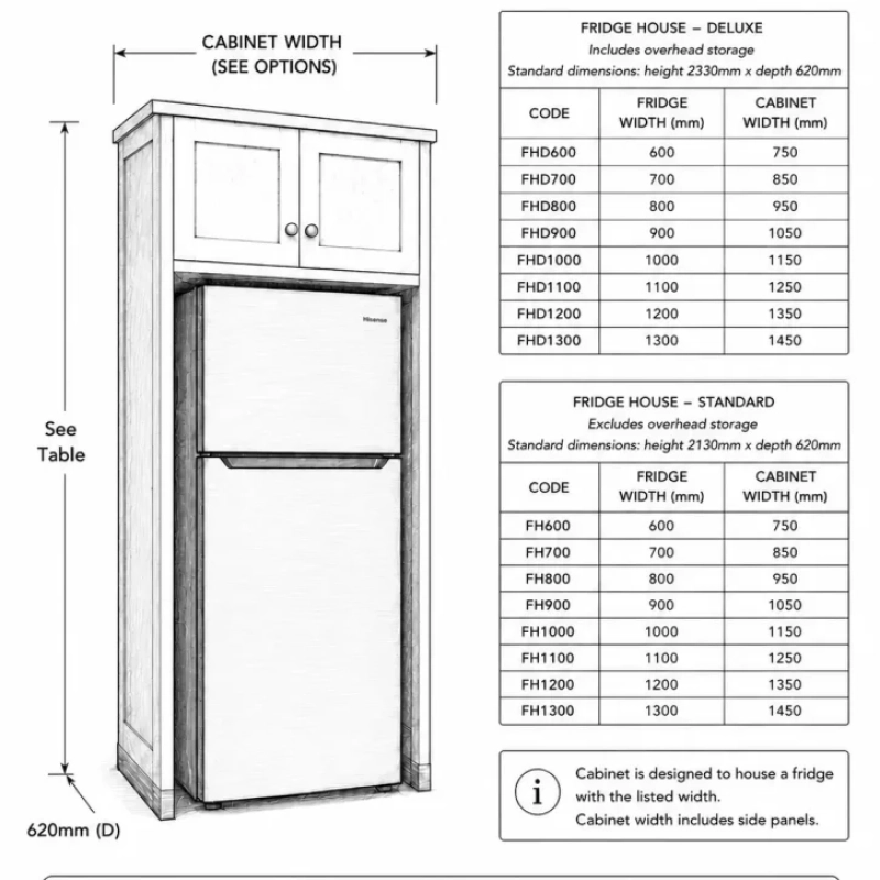 A Sketch Of A Fridge House Cabinet Attached To Another Cabinet With It's Dimensions and Unit Code