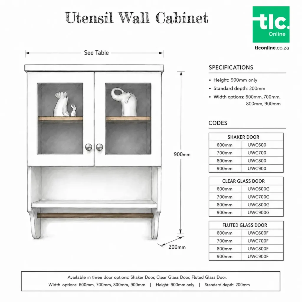 A Sketch Of An Utensil Wall Cabinet With It's Dimensions and Unit Code